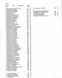 Landowners Index 011, Scott County 2000 - 2001